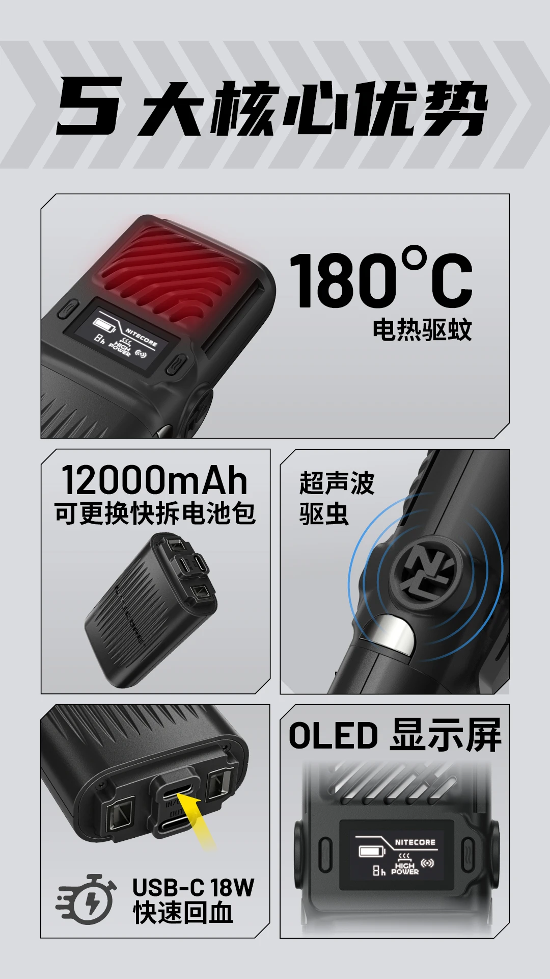 NITECORE EMR25 多功能蚊虫驱赶器