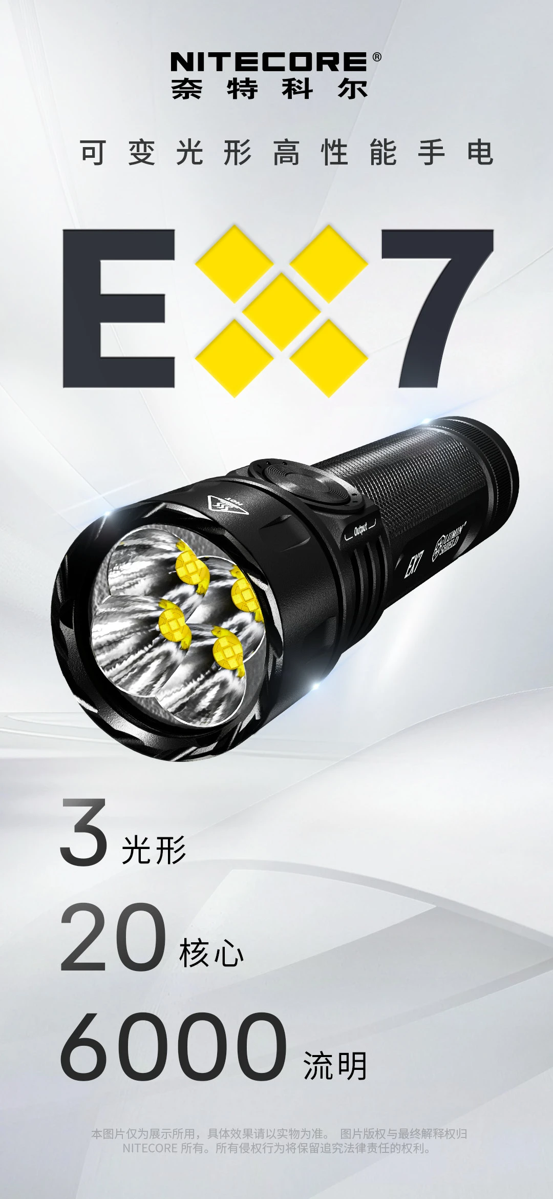NITECORE EX7 可变光形高性能手电