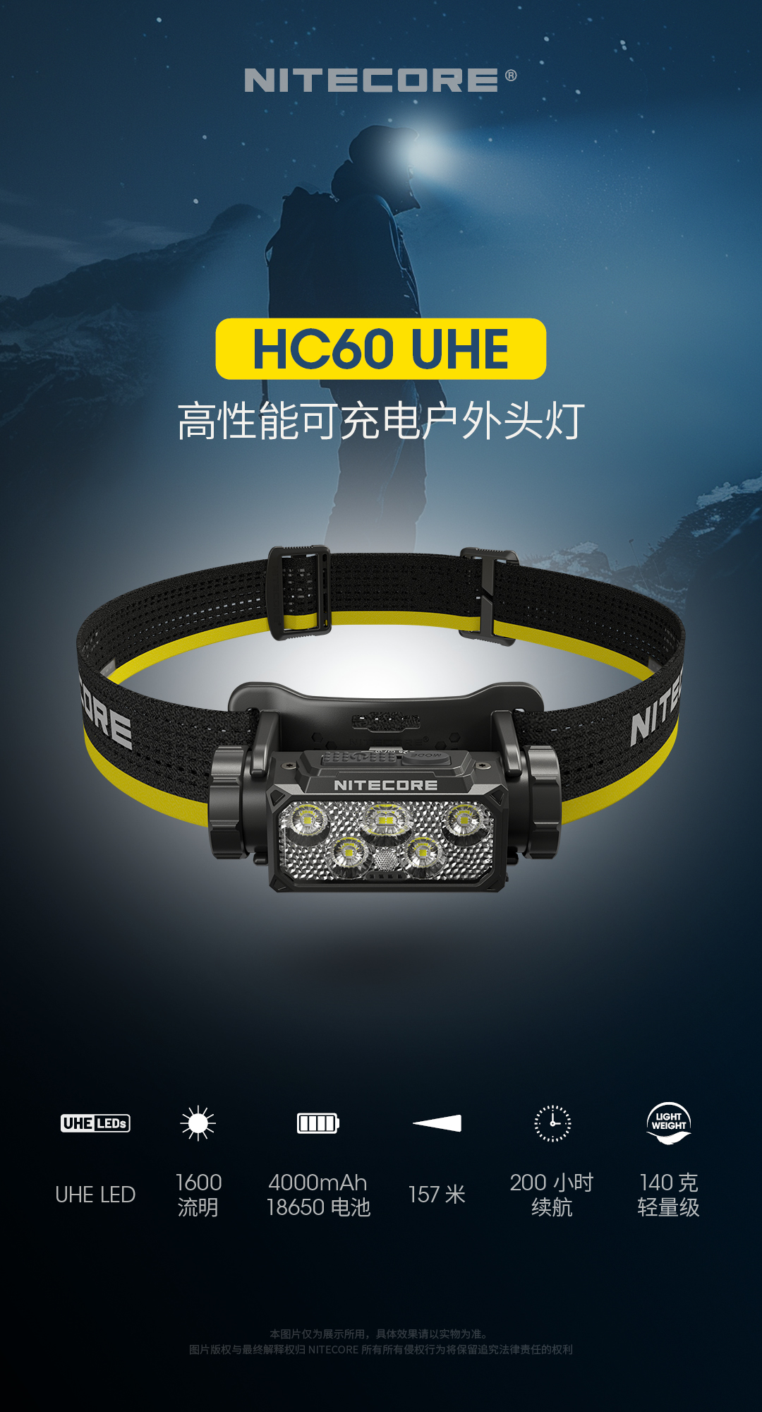 NITECORE HC60 UHE 高性能可充电户外头灯