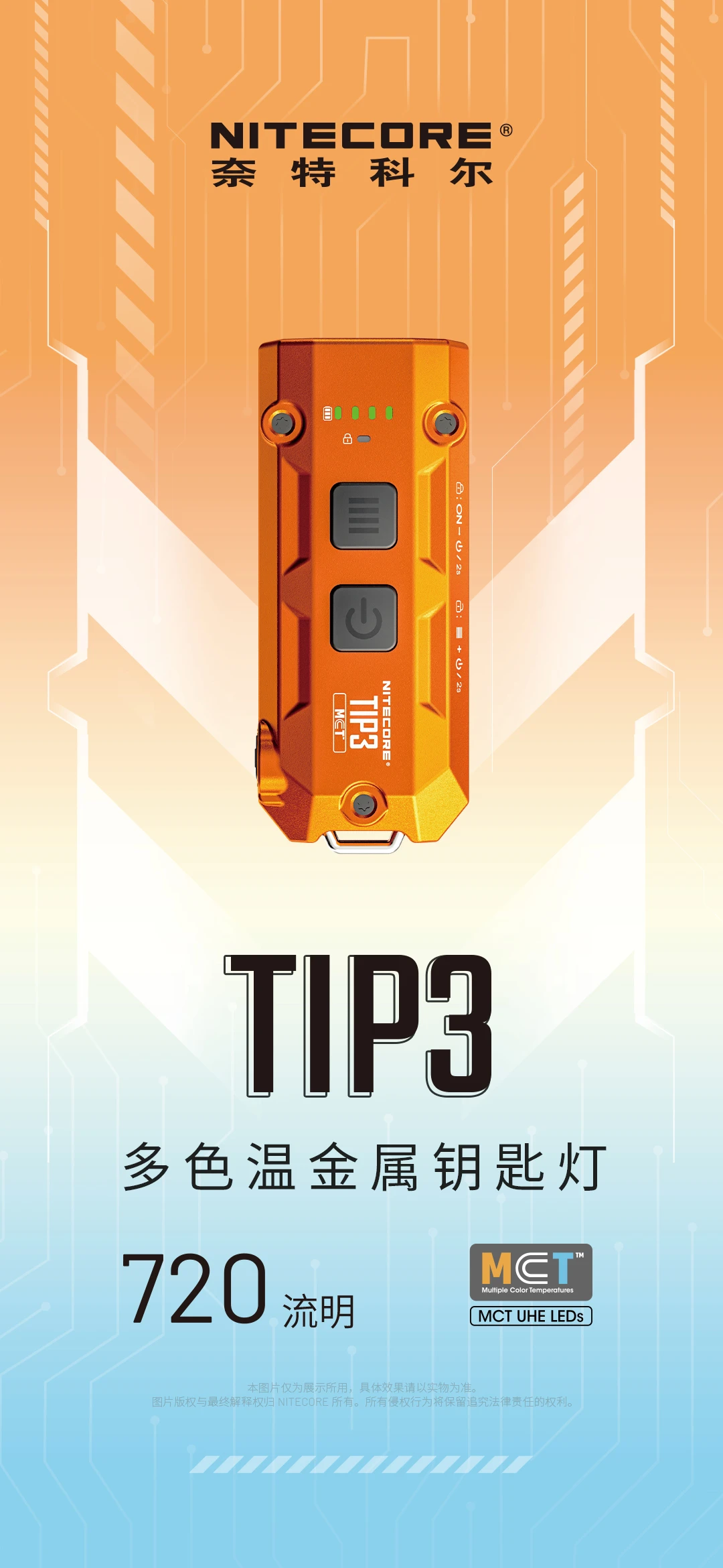 TIP3