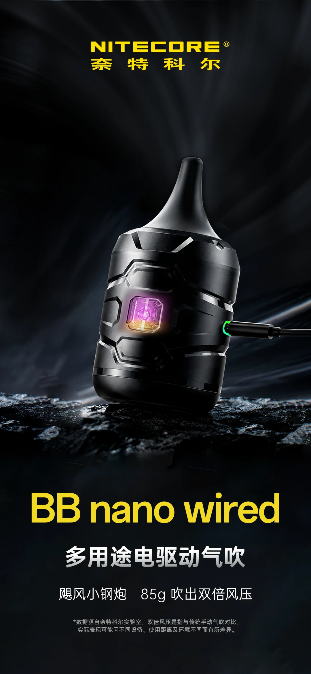 BB nano wired